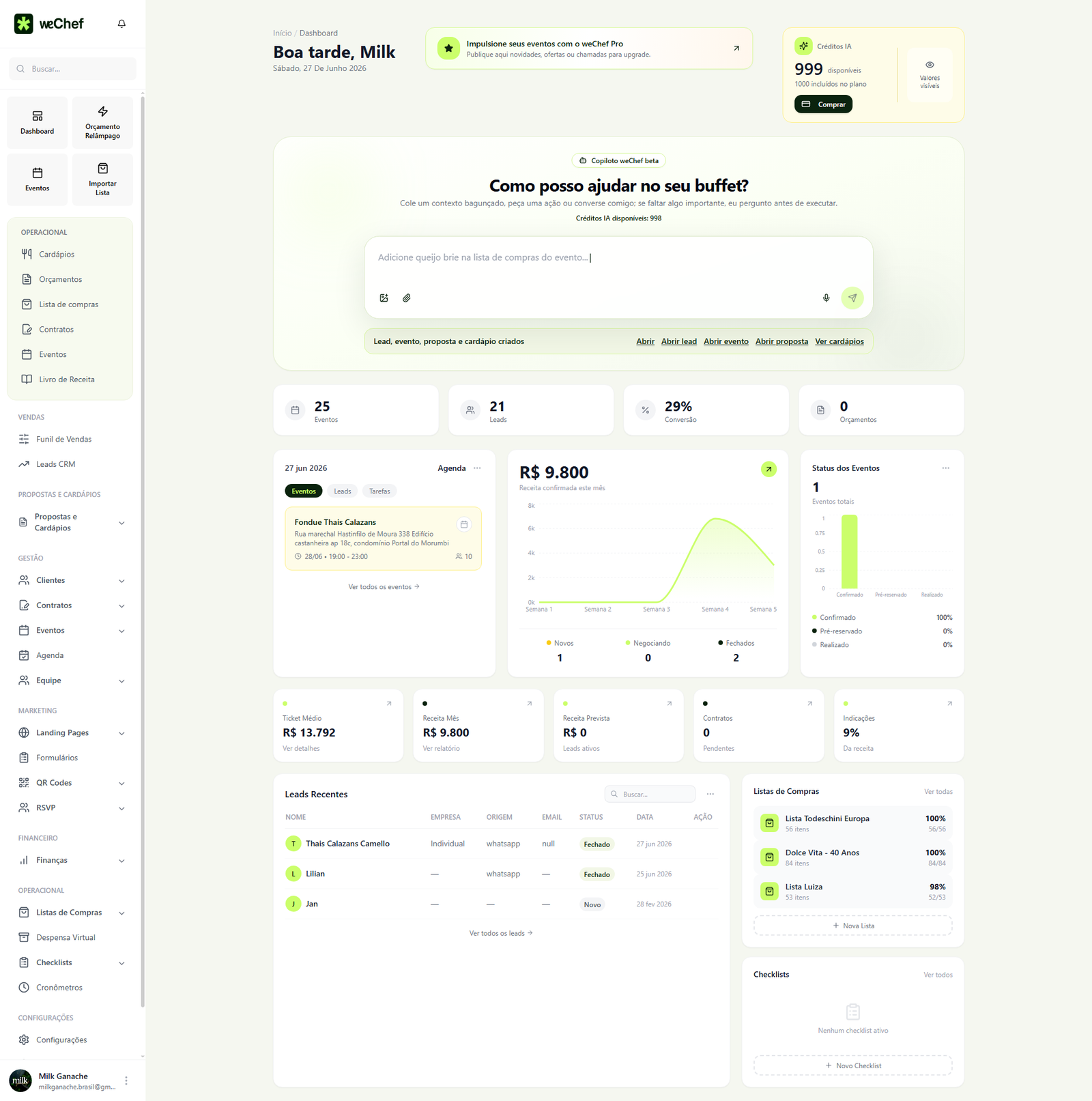 Dashboard completo da weChef