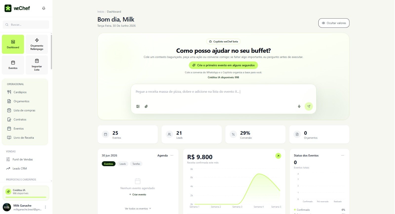 Dashboard da plataforma weChef com Copiloto IA e indicadores de eventos