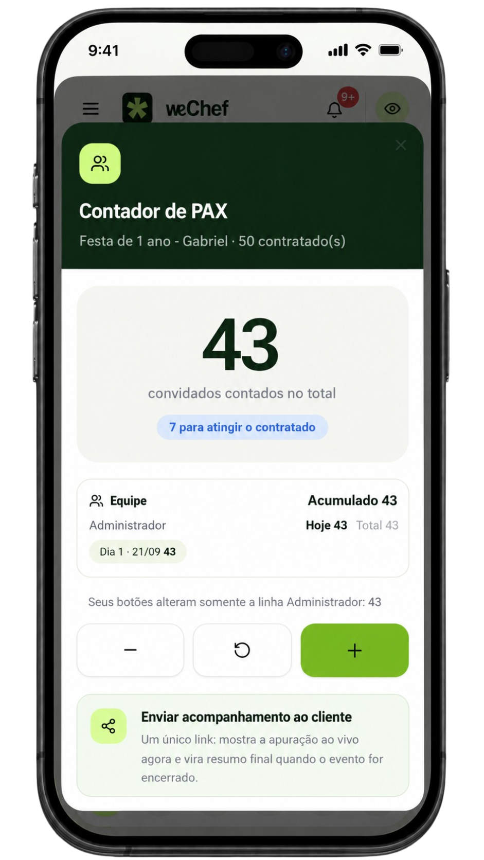 Cronômetros de serviço da weChef
